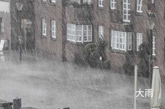 绵阳今日天气大雨转小雨 绵阳2024年10月19日天气预报 绵阳今日天气大雨转小雨 绵阳2024年10月19日天气预报