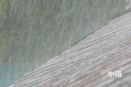 8月14日南宁会下雨 今日中雨温度31℃~24℃