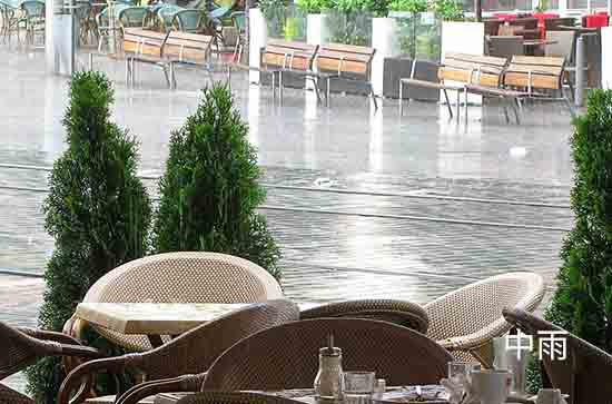 娄底9月18日天气预报:高温33℃~低温24℃，中雨转雨，会下雨