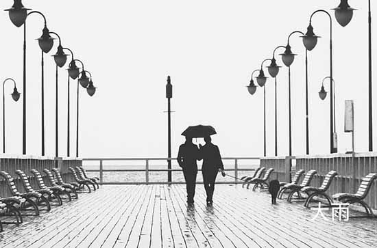 10月27日儋州会下雨 今日大雨转小雨温度26℃~18℃