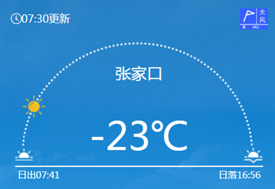 河北2023年12月21日全天气温处在冰点以下 秦皇岛未来三天天气预报