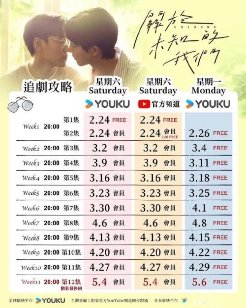 台剧《关于未知的我们》追剧日历及更新时间 《关于未知的我们》剧情介绍