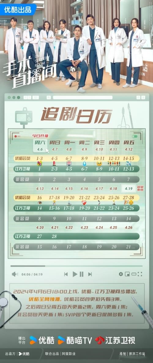 《手术直播间》更新时间及追剧日历表 《手术直播间》剧情介绍