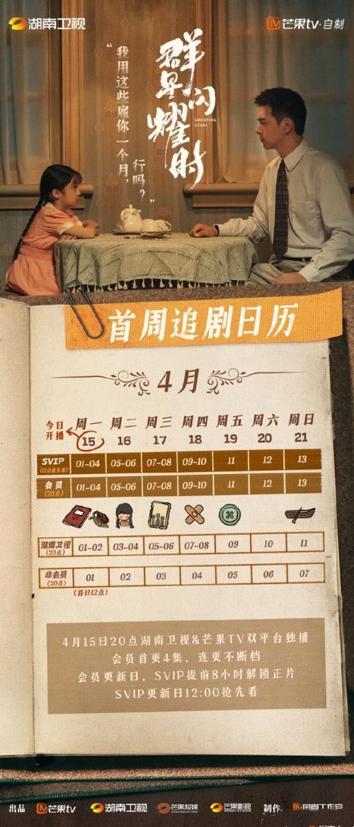 电视剧《群星闪耀时》更新时间及追剧日历表