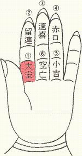 算卦怎么自学小六壬 用手算卦怎么自学