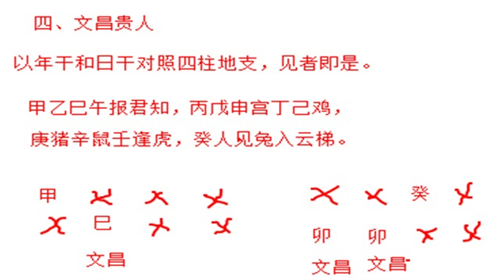 文昌贵人查法对照表 文昌贵人和文昌有什么区别