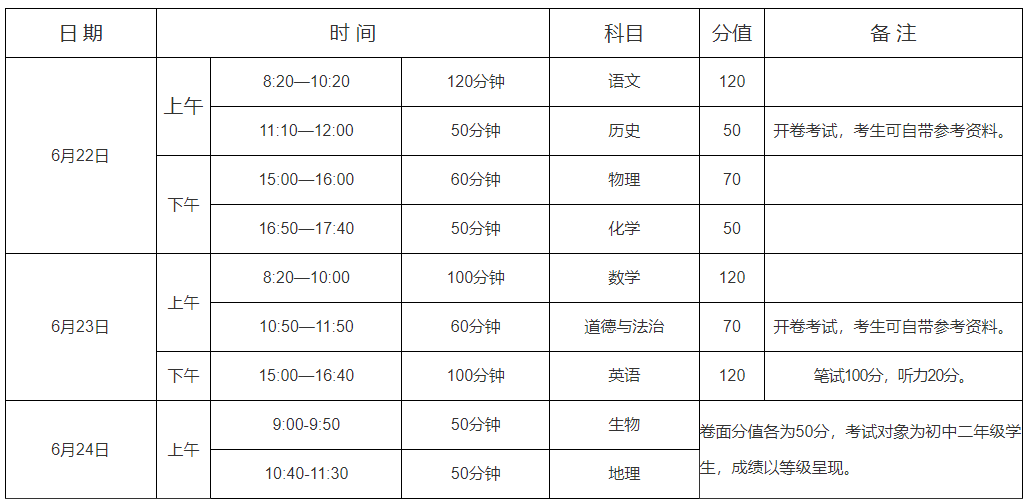 河南南阳中考时间2024年时间表 6月22日-24日