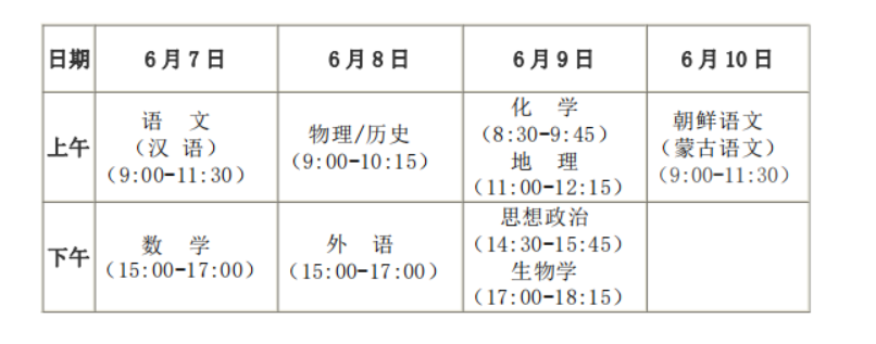 黑龙江七台河高考时间2024年时间表、科目安排及各科分数 6月7日-10日
