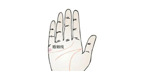 如何看手相 如何看手相算姻缘