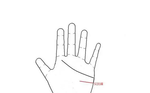 十大不吉利手相图解 十大不吉利手相图片