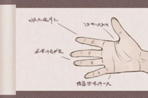 女人大富大贵七种手相 女人大富大贵七种手相图片