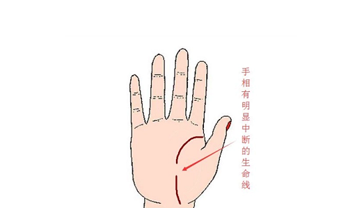 十大不吉利手相图解 十大不吉利手相图片