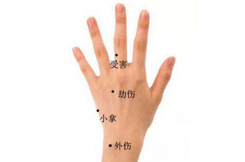 手背有痣的女人图解 手背有痣的女人好不好