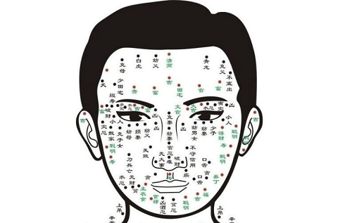 男人面部痣相最准图左右 男人面部痣相最准图