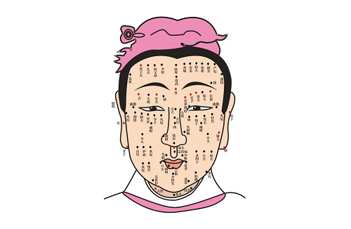 女人脸上最好的8颗痣 男人脸上最好的8颗痣