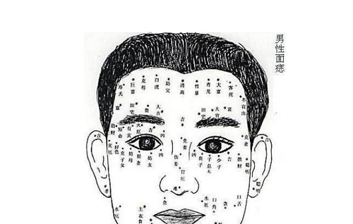 男人左嘴角痣图解 男人左嘴角痣图解和说明