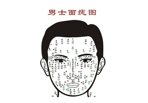 男人脸上十大福痣图解 男人脸上十大福痣图解大全