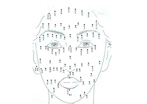 下巴正中间有痣的女人 下巴正中间有痣的女人面相