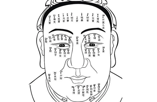 男人左嘴角痣图解 男人左嘴角痣图解和说明