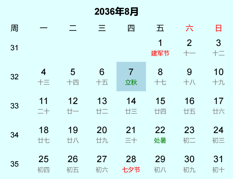 2036年立秋是几月几日