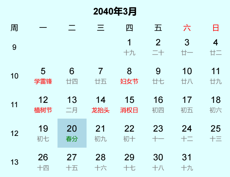 2040年春分是几月几日 2040年春分是几月几日