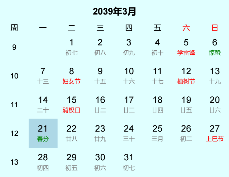 2039年春分是几月几日