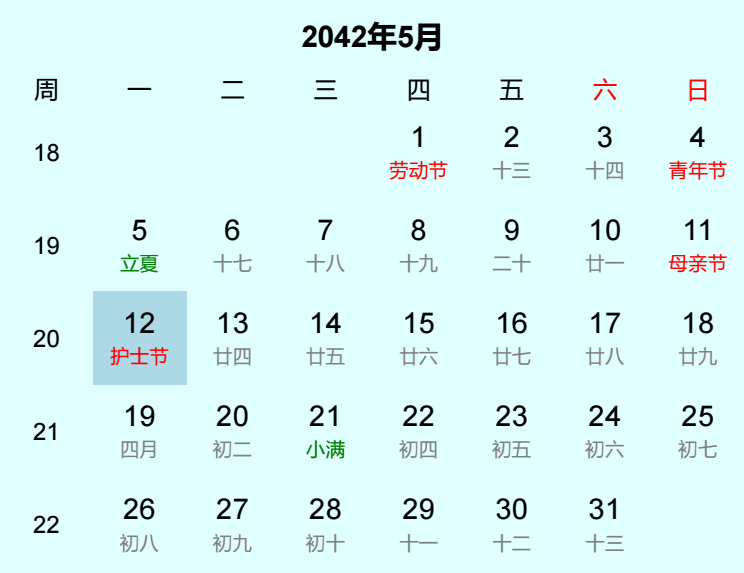2042年护士节是几月几日