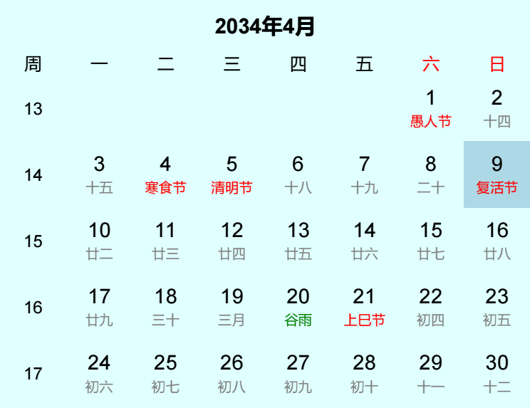 2034年复活节是几月几日
