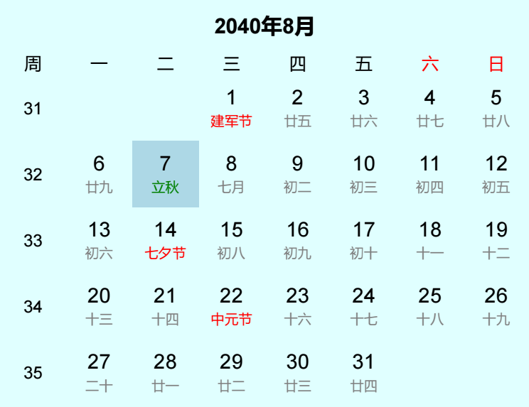 2040年立秋是几月几日