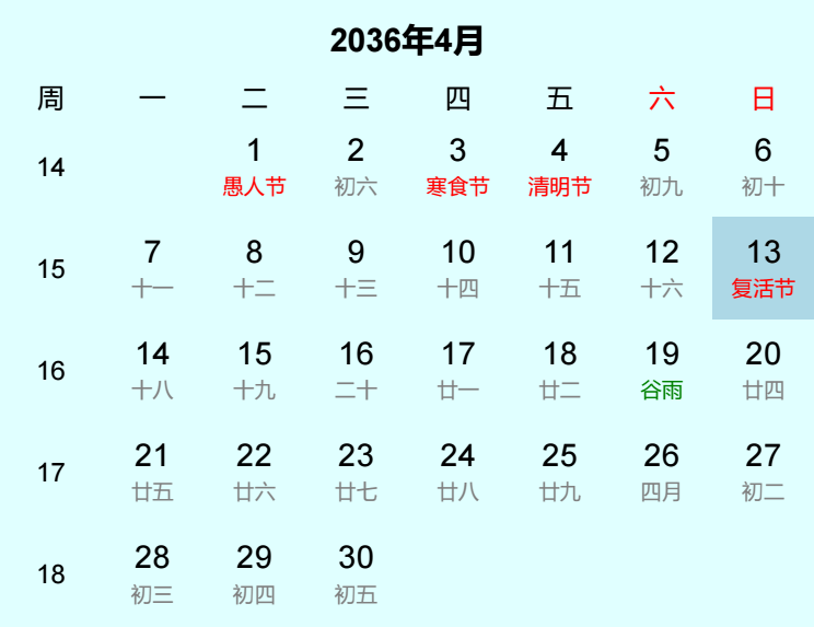 2036年复活节是几月几日