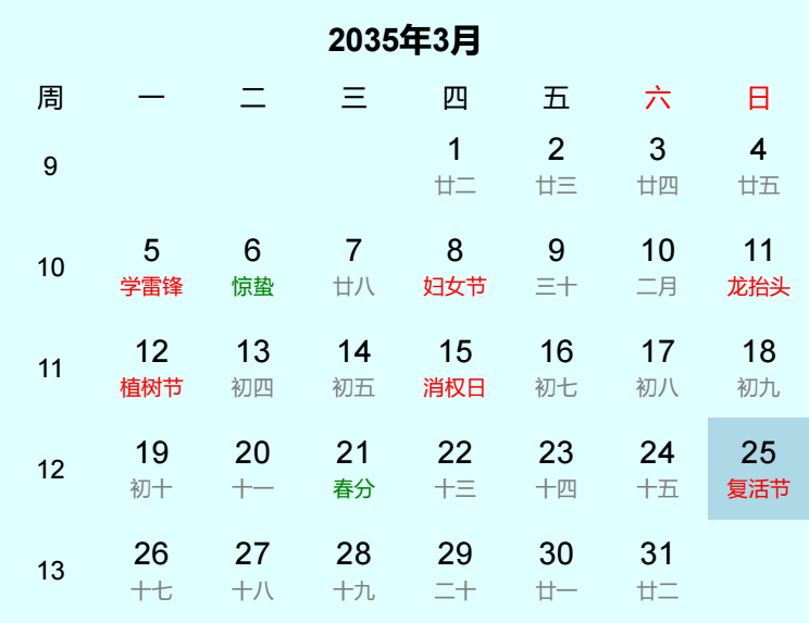 2035年复活节是几月几日