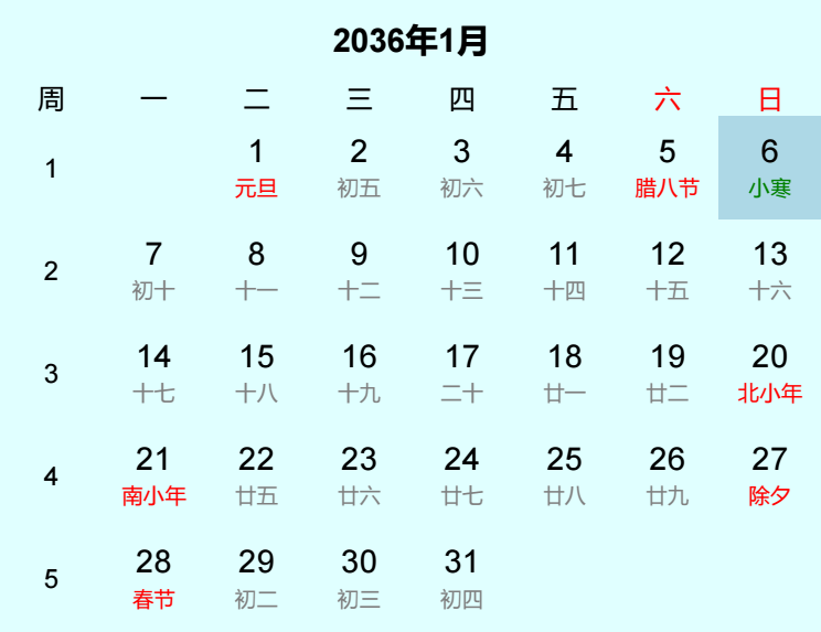2036年小寒是几月几日