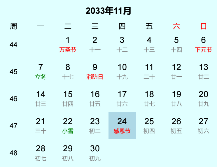 2033年感恩节是几月几日
