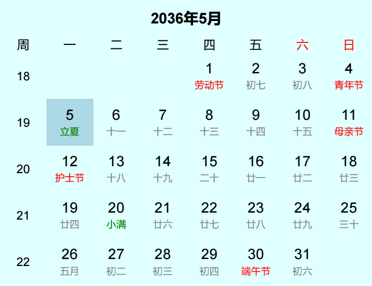 2036年立夏是几月几日
